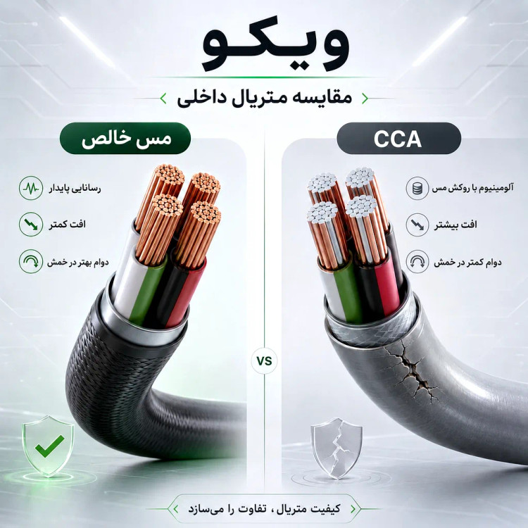 کابل شارژ ویکو WECO مدل WeC-88 سری آکوا شیلد Type-C